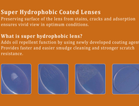 Lớp phủ cao cấp super hydrophobic