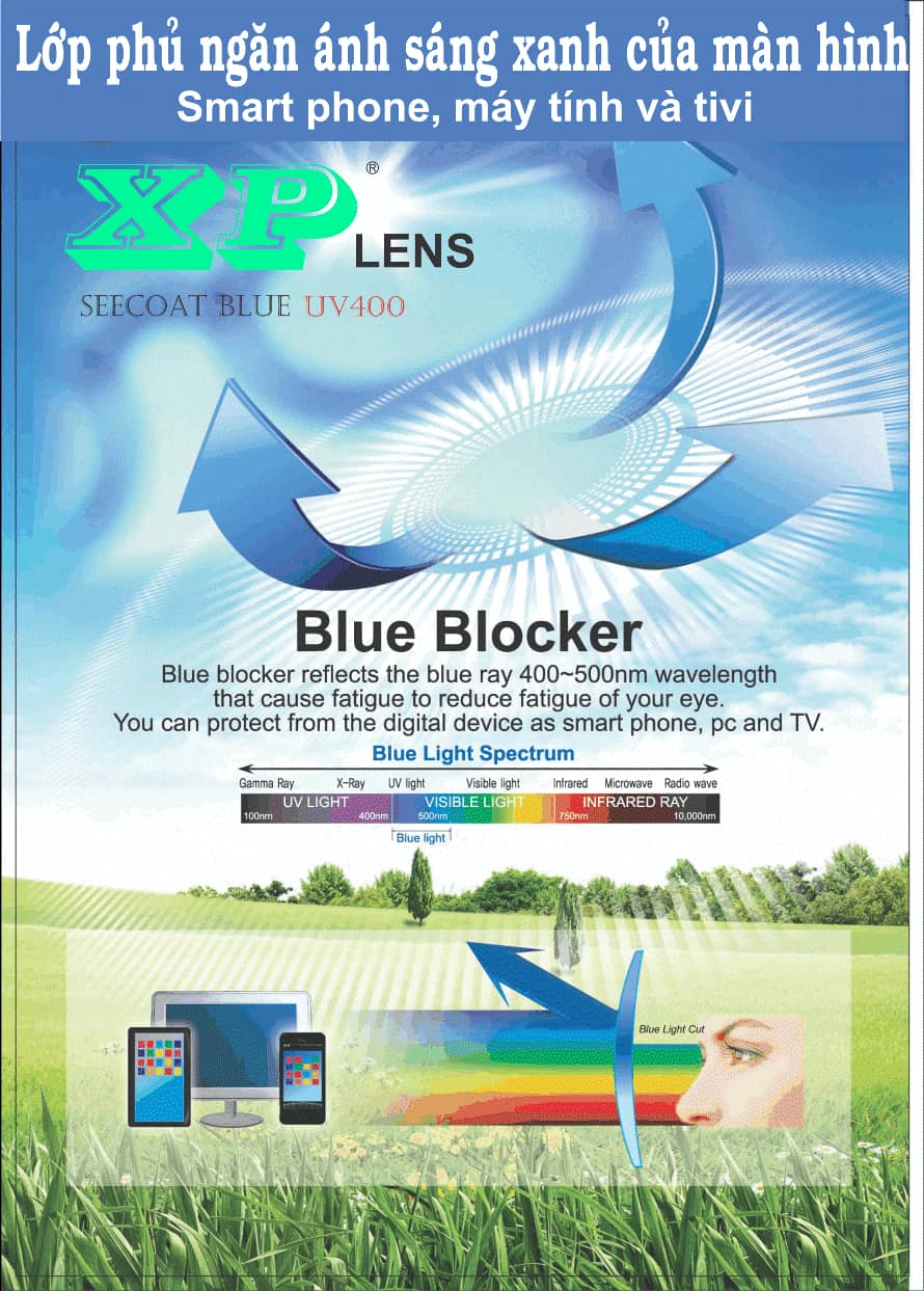 Xplens seacoat Blue Xplens seacoat Blue