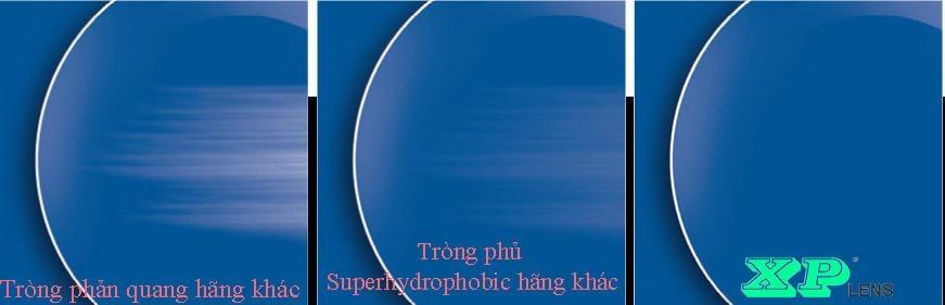 Lớp phủ Platinum Lớp phủ Platinum