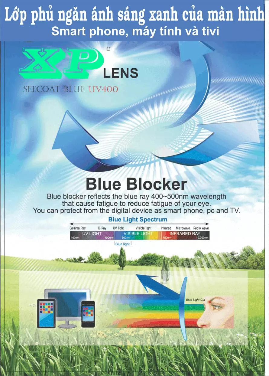 Xplens seacoat Blue Xplens seacoat Blue