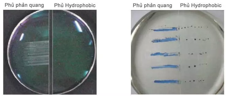 phủ chống thấm nước