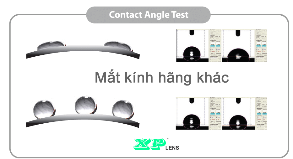phủ chống thấm nước